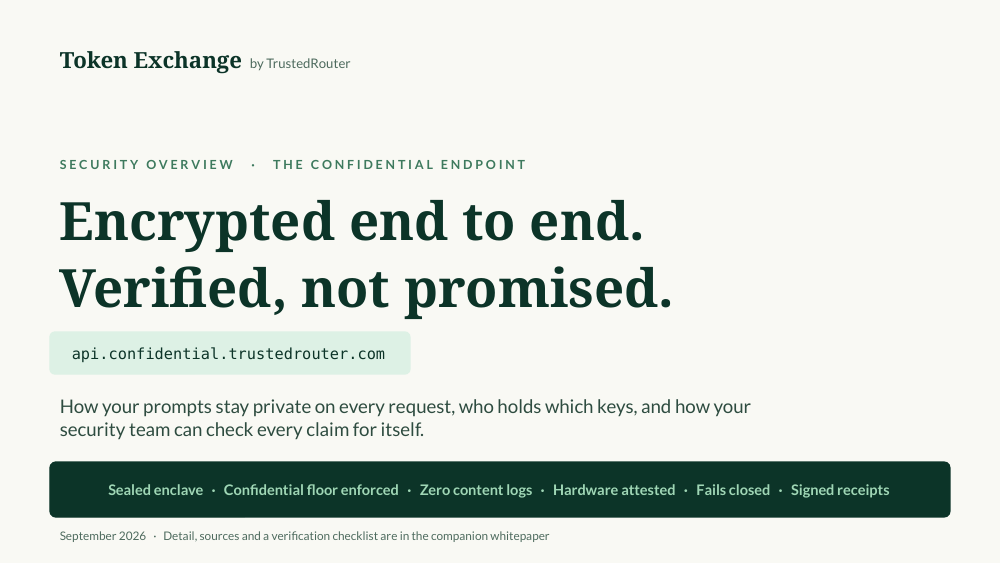 Cover of the TrustedRouter Security Deck: Encrypted end to end. Verified, not promised.