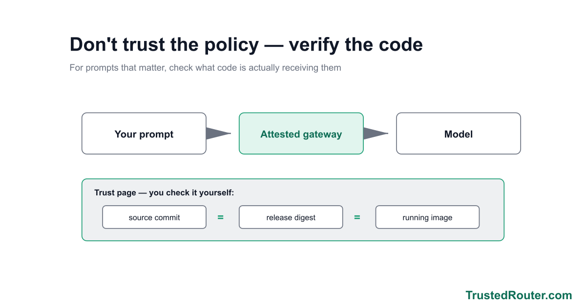 Attestation is all you need visual summary